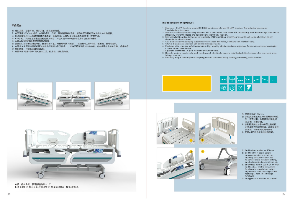 Renqiu Medical 2022-1_12.png